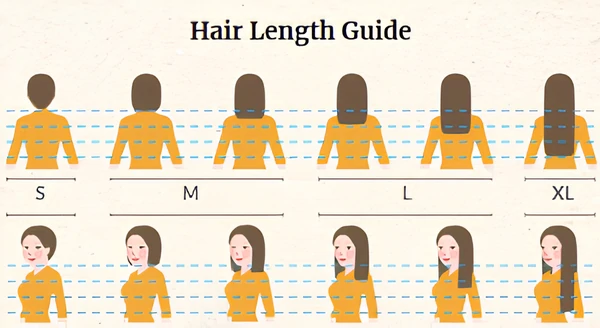 hair length guide